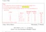 do tamil typing, english typing and data entry 45 wpm
